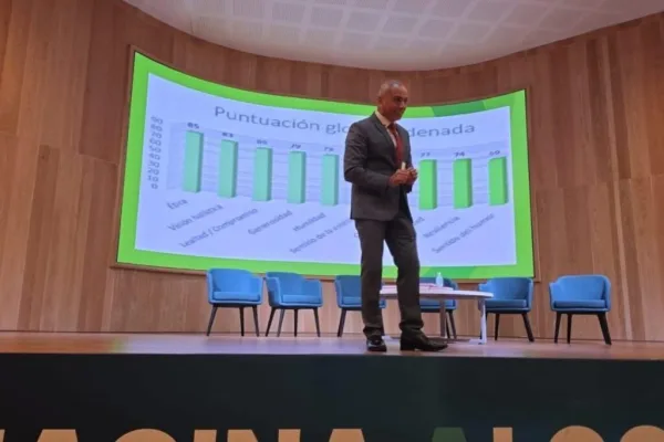 Julián Aguilar Estrada, keynote speaker for corporate events on Business Culture